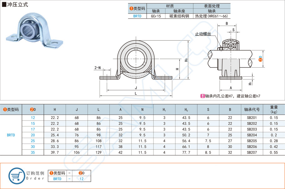 帶座軸承，外球面球軸承，沖壓立式軸承