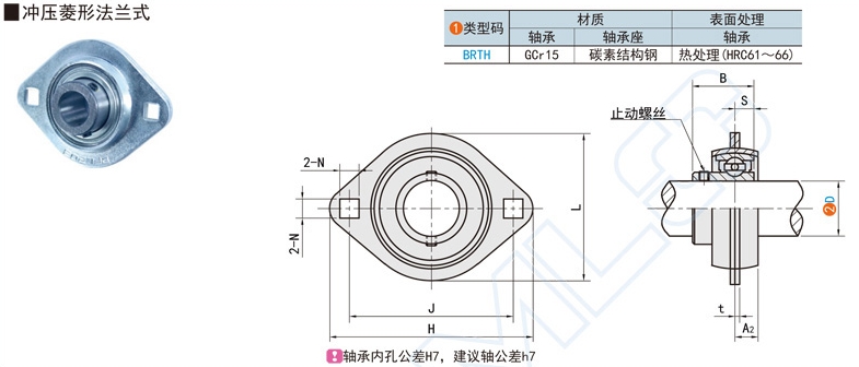 帶沖壓菱形座外球面球軸承的應用領域