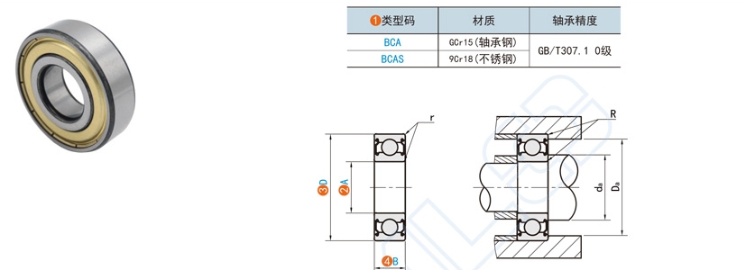 深溝球軸承的詳細應用方案