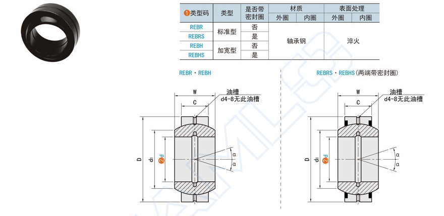 單開縫向心關節軸承能起到什么作用