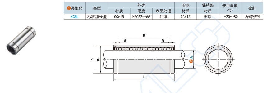直線軸承的工作原理