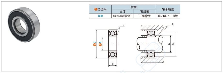 橡膠密封深溝球軸承的作用與詳細用途