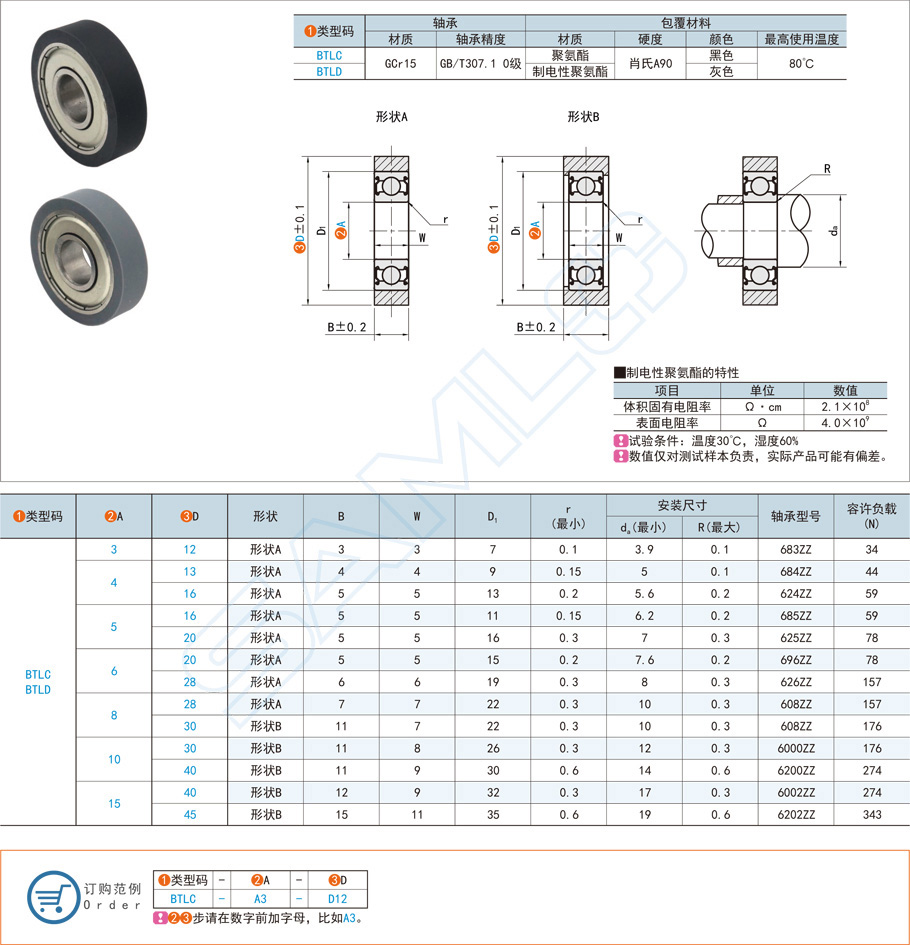 聚氨酯成形軸承相比金屬軸承有哪些優(yōu)勢(shì) 聚氨酯成形軸承相比金屬軸承有哪些優(yōu)勢(shì)