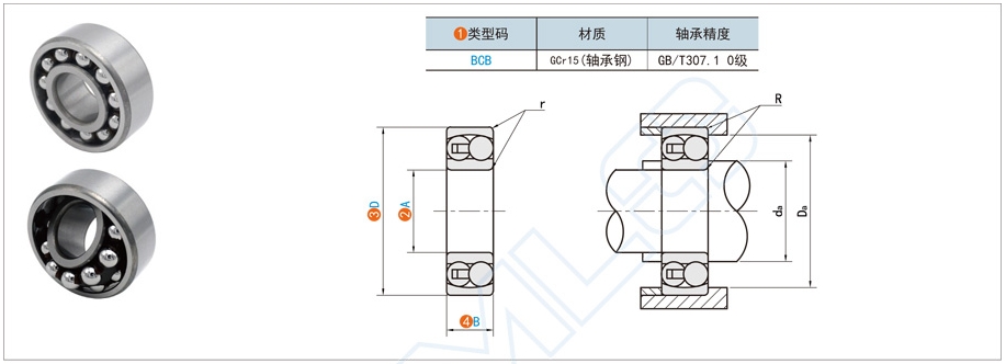 調心球軸承的結構設計要點介紹