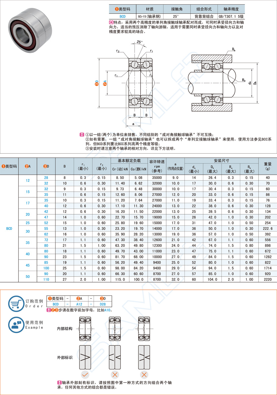 雙列角接觸球軸承型號規格大全
