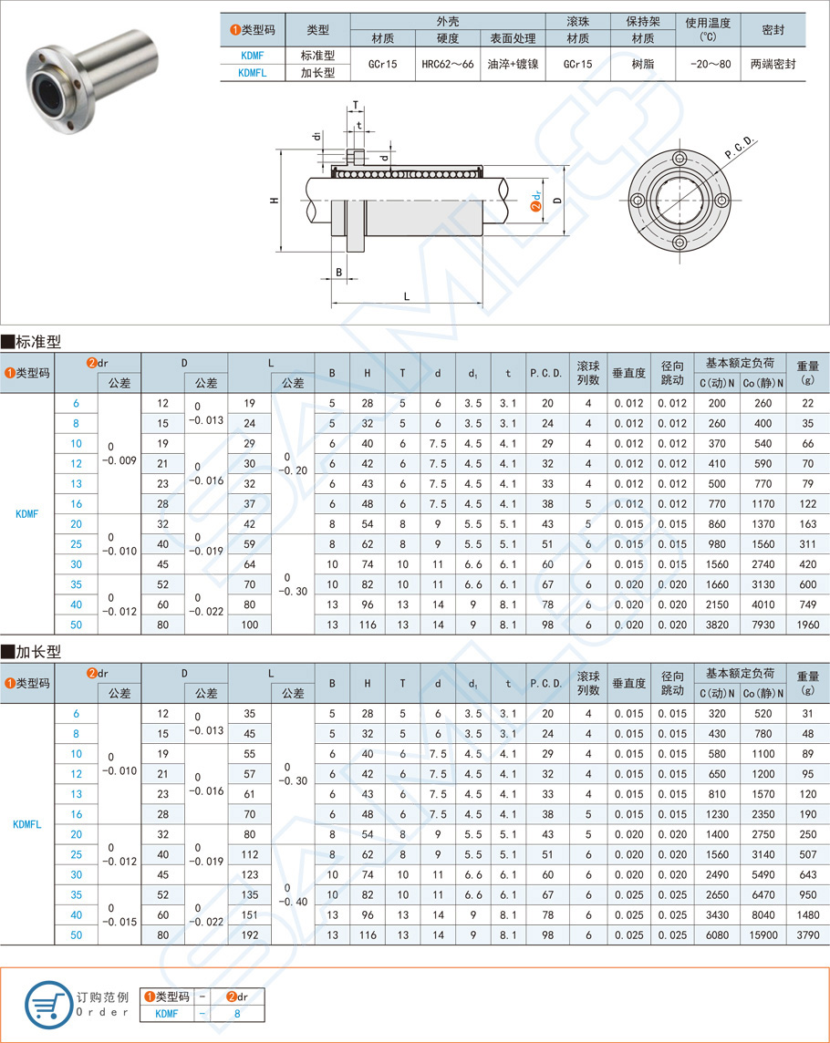 嵌入圓法蘭直線軸承的功能應用場景 嵌入圓法蘭直線軸承的功能應用場景