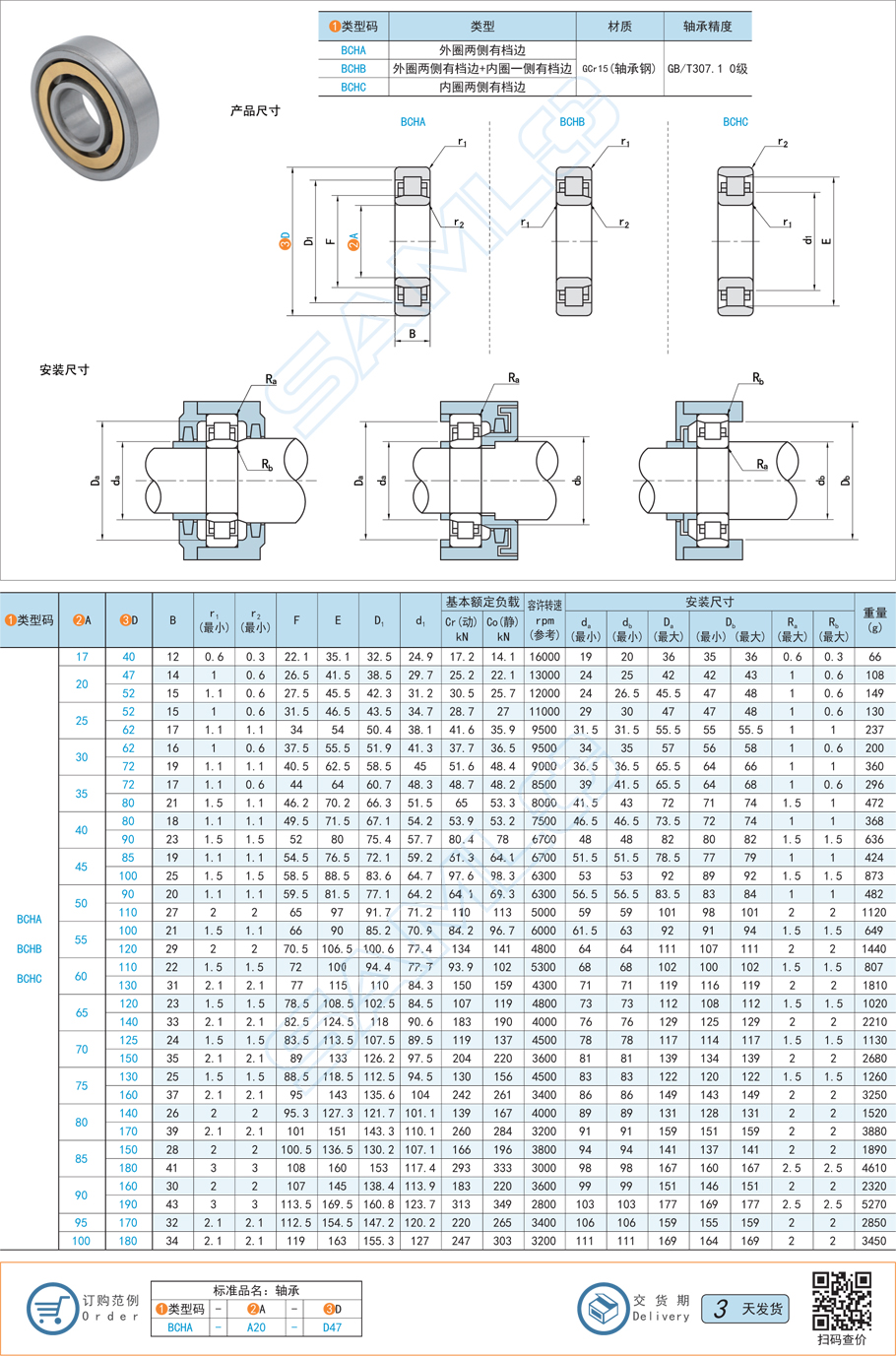 圓柱滾子軸承的滾子設計注意什么