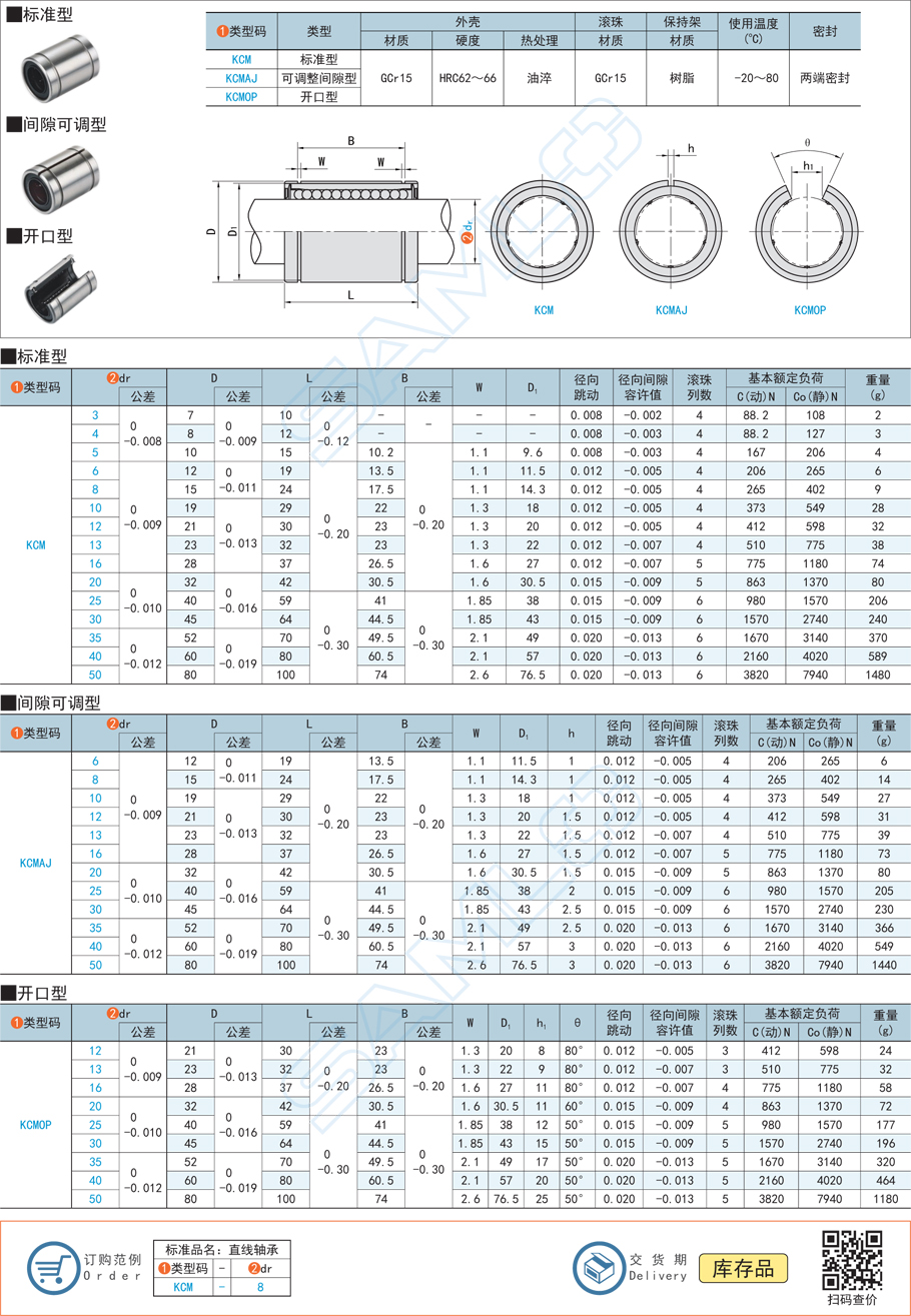 自動檢測設備常用直線軸承類型有哪些 自動檢測設備常用直線軸承類型有哪些