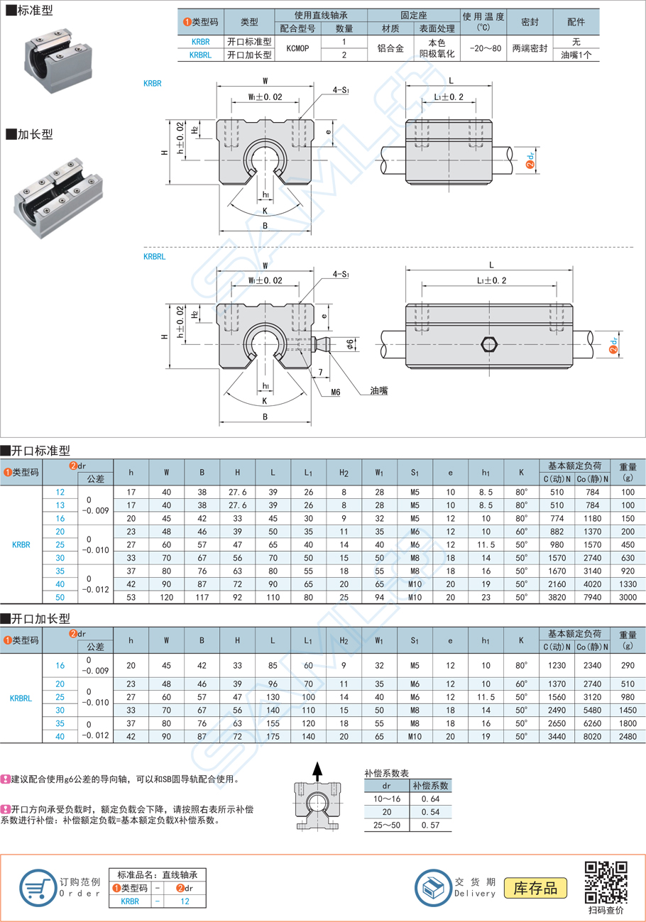 開放型帶座直線軸承的兩端密封技術介紹