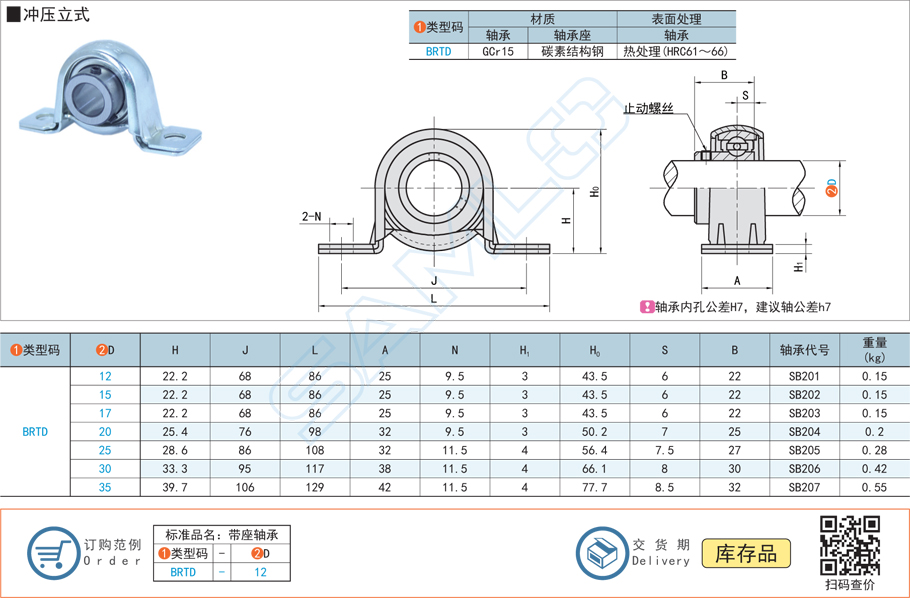 帶座外球面球軸承的轉速極限是多少 帶座外球面球軸承的轉速極限是多少