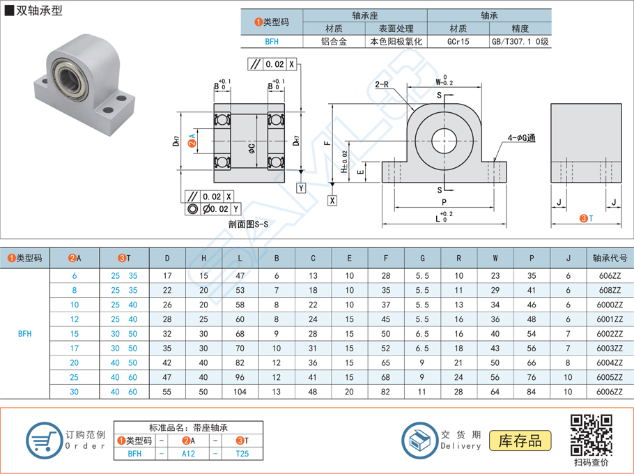 帶座深溝球軸承的質(zhì)量檢測方法 帶座深溝球軸承的質(zhì)量檢測方法