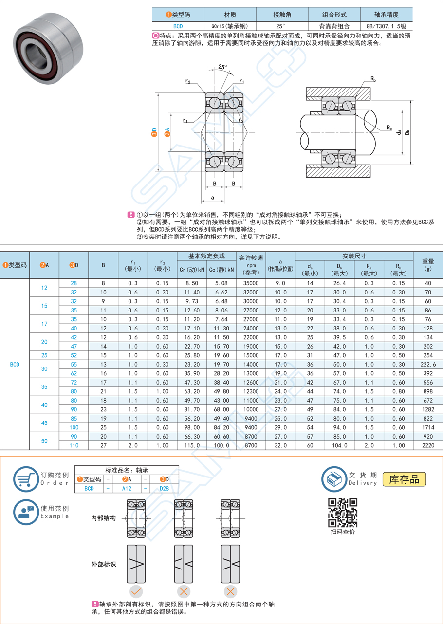 軸承密封方式之甩油環密封的詳細介紹