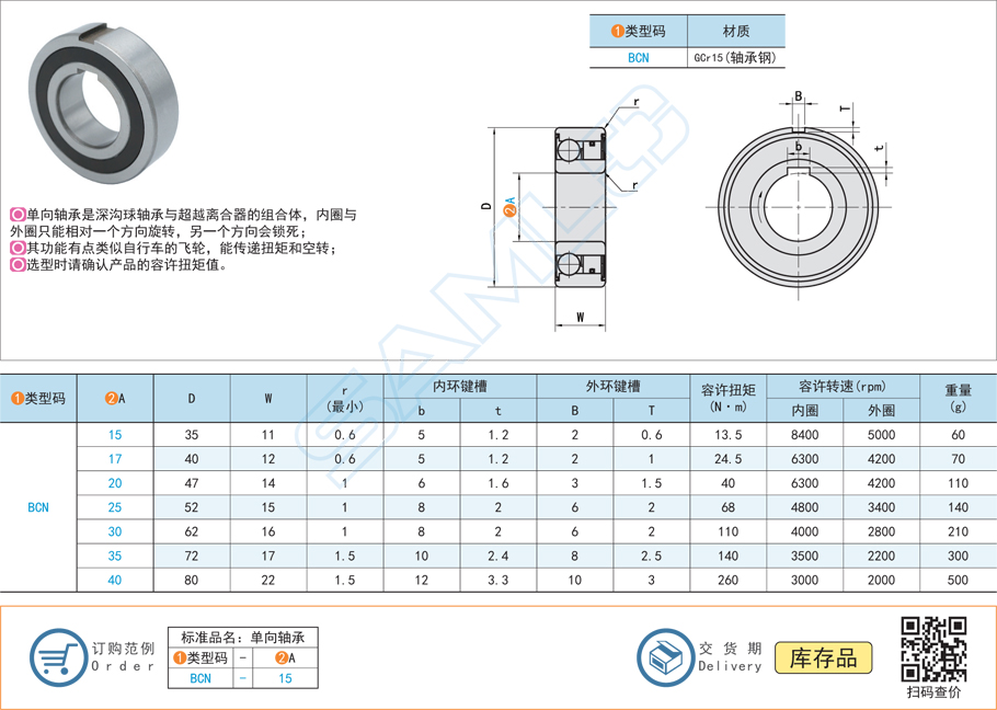 單向軸承的內環鍵槽設計技巧 單向軸承的內環鍵槽設計技巧