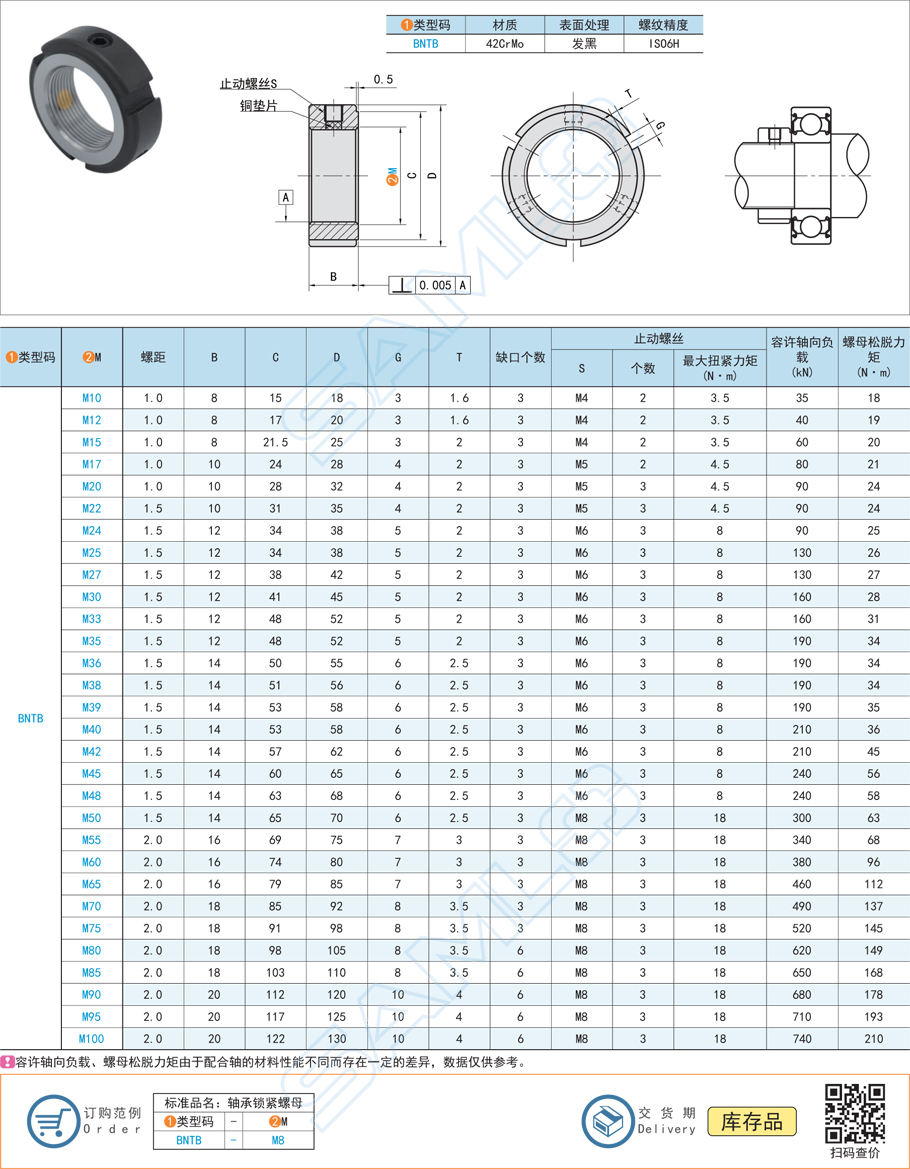 圓形軸承鎖緊螺母的加工方式有哪些