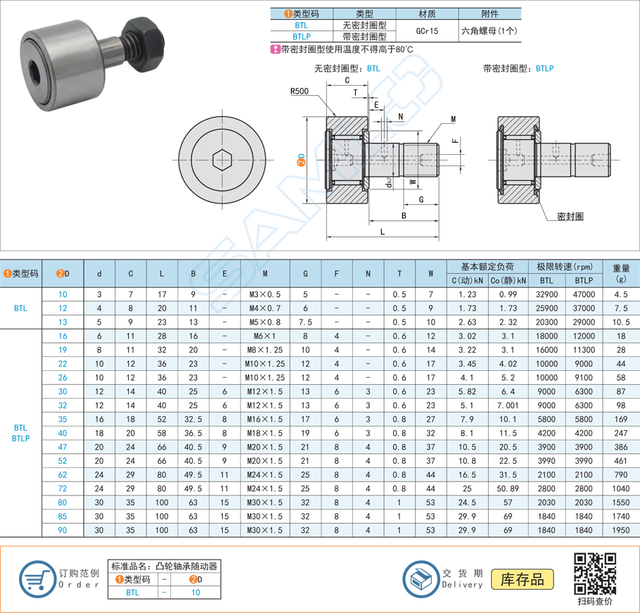 凸輪軸承隨動器的滾子類型???