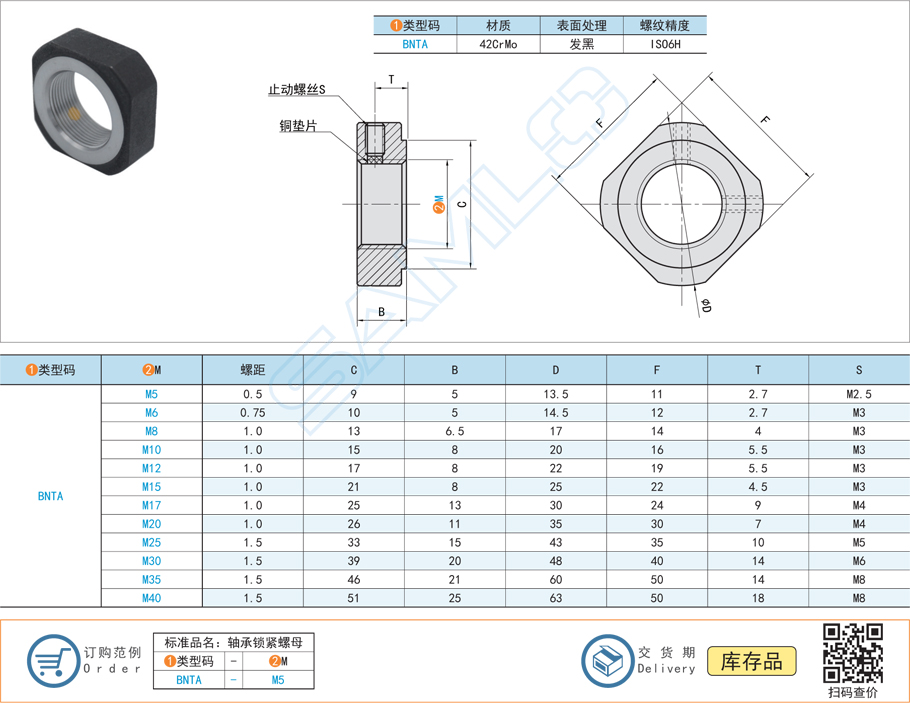 軸承螺母鎖緊結構失效