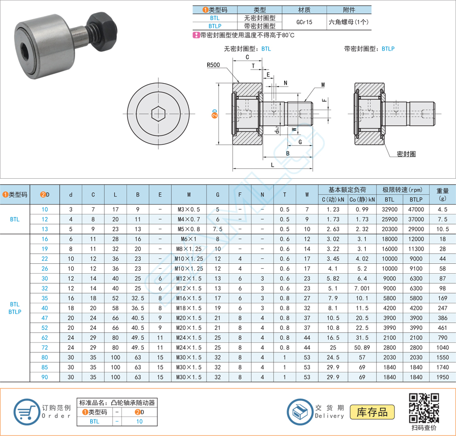 凸輪軸承隨動器的密封設計