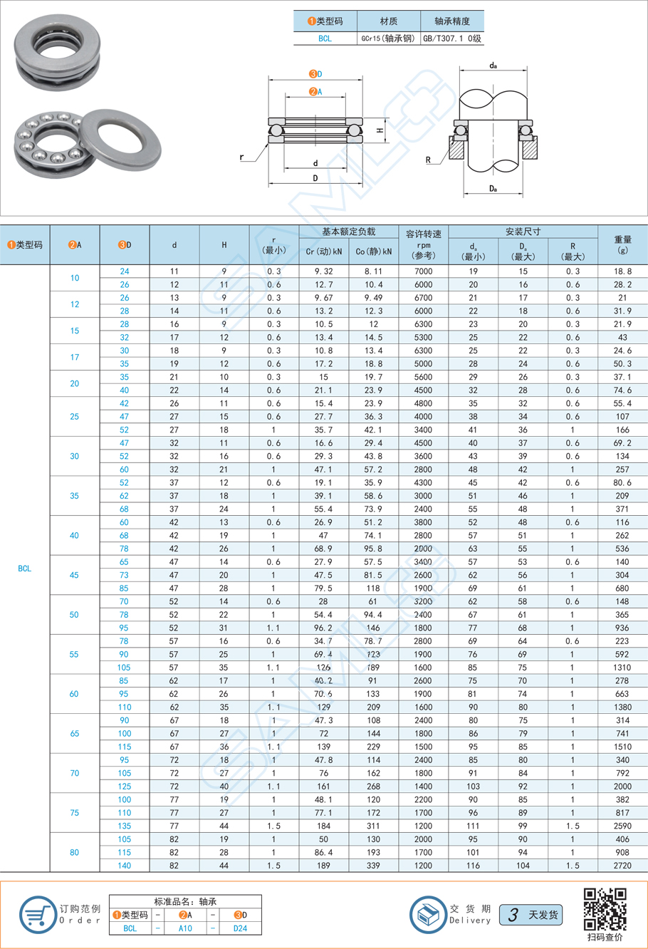 推力球軸承安裝，推力球軸承調試
