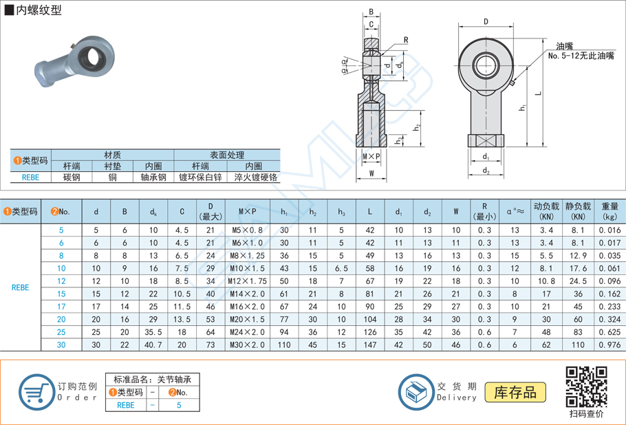 關節軸承長時間靜止后安裝時注意事項