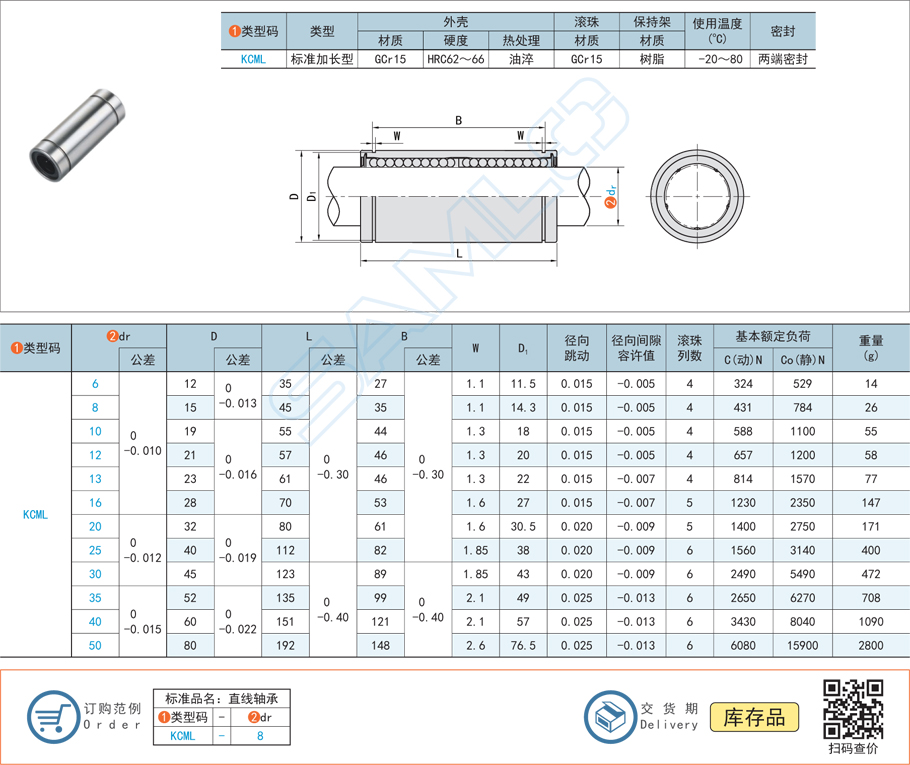 直線軸承噪音，軸承頻率異常，軸承噪音