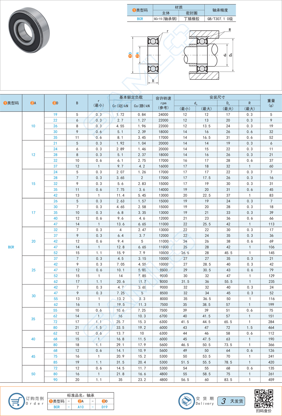 深溝球軸承，軸向間隙，軸承間隙修正